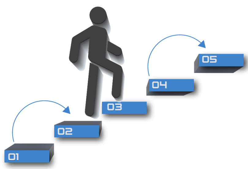 pasos para crear una página web