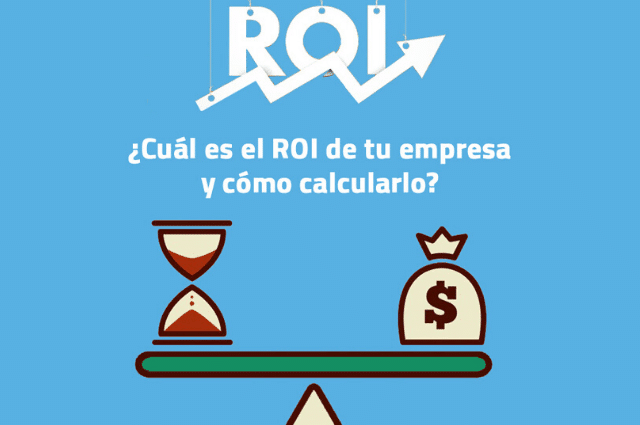 marketing roi